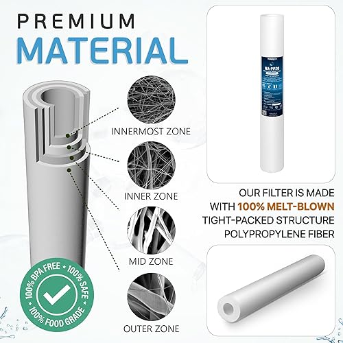 Miniatura 5 de Ronaqua Cartucho de filtro de agua de sedimentos estándar de 5 micras de 20 x 2.5 pulgadas, certificado NSF, filtración de 4 capas para sistemas de