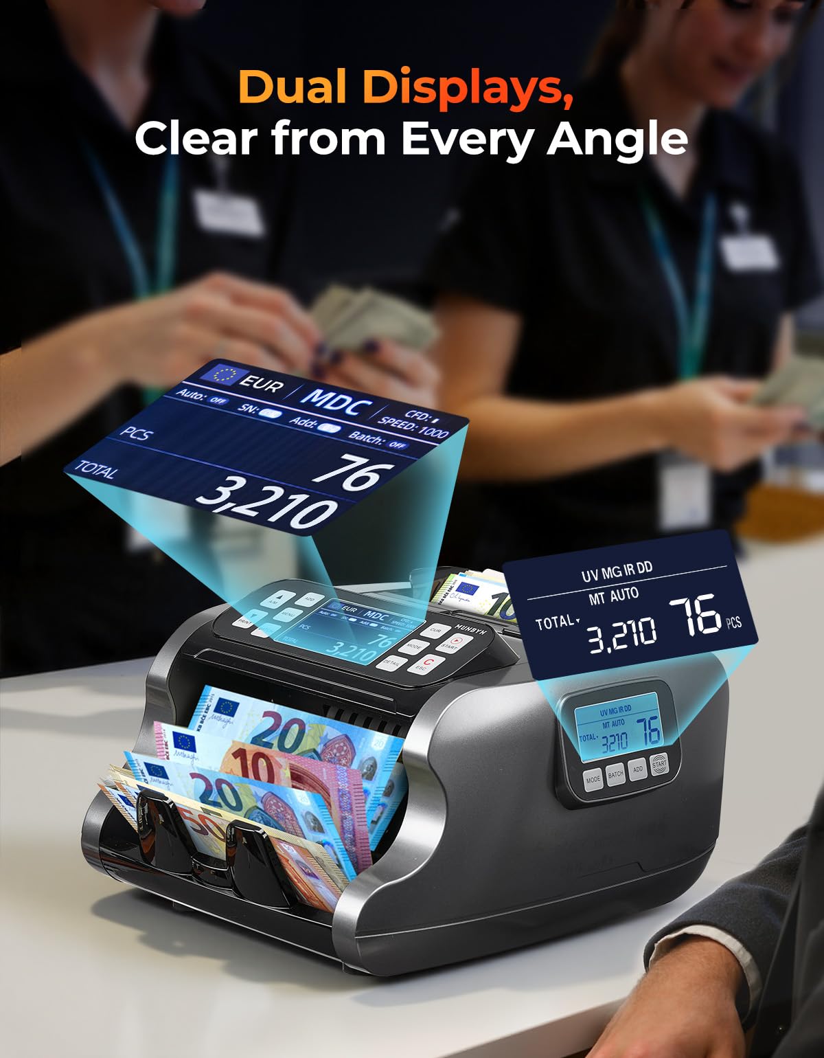 MUNBYN IMC22 Contadora de Billetes Mixto, Máquina Contar Billetes con Detector Falsos CIS/UV/IR/MG/MT, EUR USD CAD, 120 Divisas, Doble Pantalla