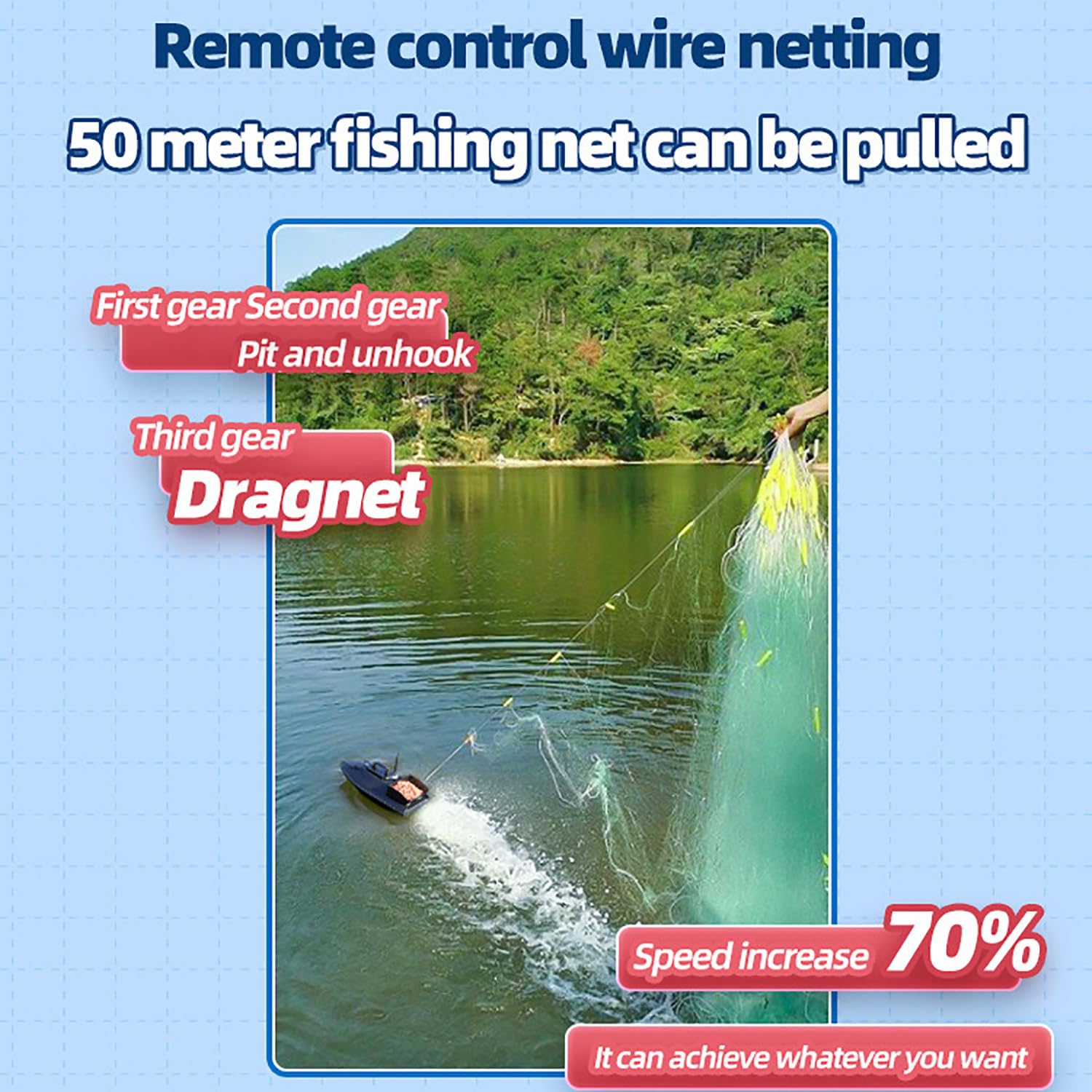 barca da pesca telecomandata a ritorno automatico GPS da 12V (sgancio elettromagnetico) con batteria da 18000 mAh, 3 velocità, telecomando per tirare la rete,carico di 2,5 kg, contenitore di scarico