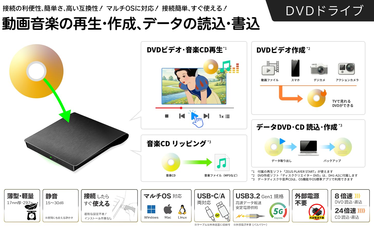 Amazon.co.jp: GEMZO（ジェムゾ） DVDドライブ ＋ USBハブ ＋ DVD再生