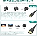 Mini HDMI to HDMI Cable Compatible with Nikon D3500 D3300 D7500 D850 D500, Canon EOS 5D Mark IV, 6D Mark II, 80D, Rebel T6/T7, High-Speed HDMI Adapter Camera to TV Monitor HDMI Cord (9.84FT)