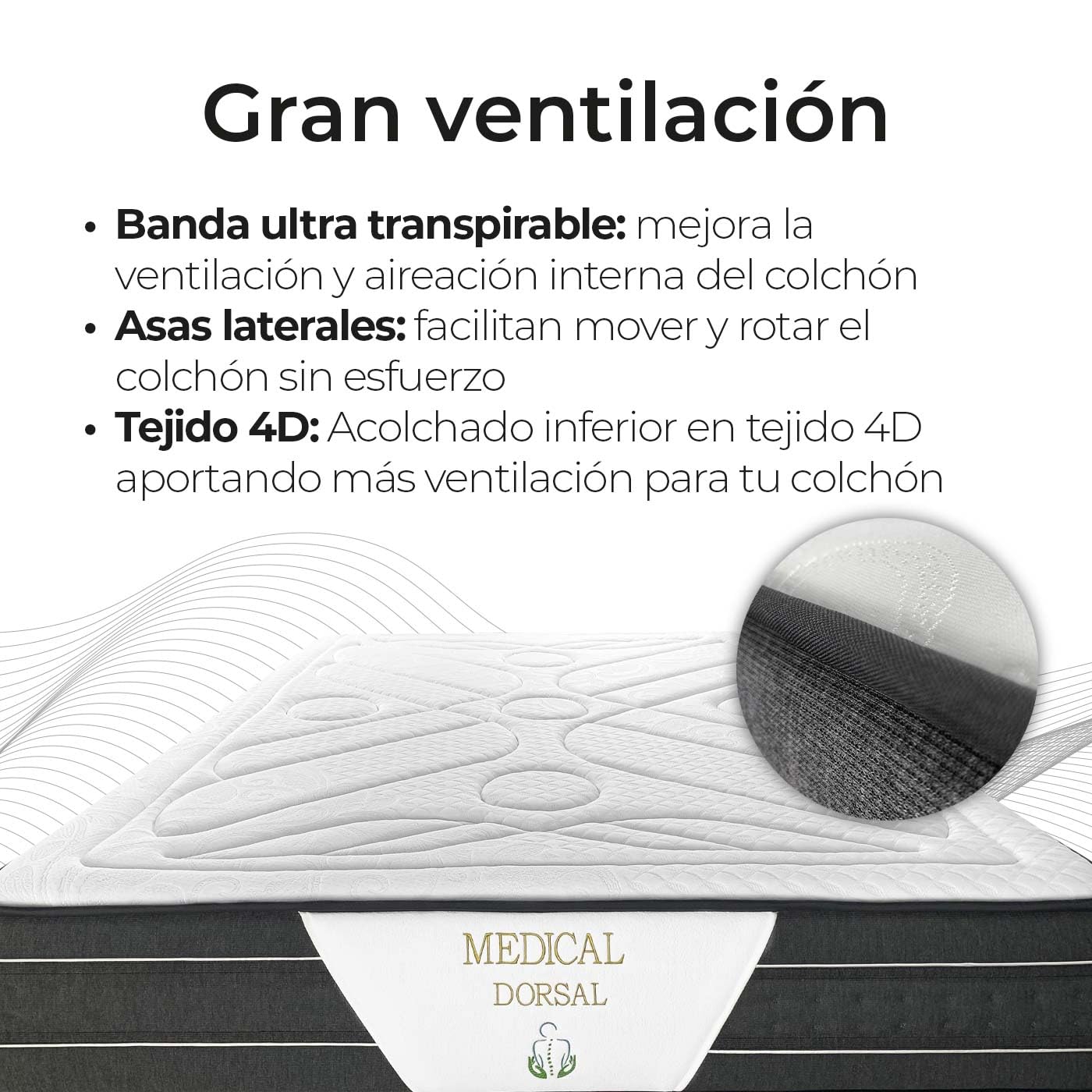 Somnia Descanso - Colchón Viscoelástico Medical Premium 90 x 190 cm, Ergonómico y Confortable, Grosor 30cm, Muelles Ensacados con Visco, Antiácaros, Antibacterias e Hipoalergénico