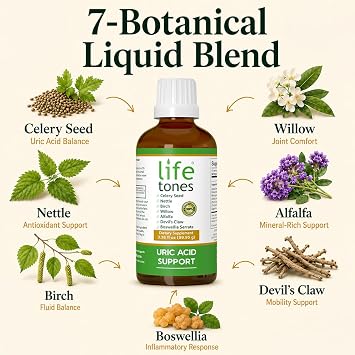 Life Tones Uric Acid Support Lifetones 7-Herb Liquid Tincture with Celery Seed, Boswellia, Devil's Claw & Willow Sugar-Free Uric Acid Flush & Joint Comfort 40 Servings, 3.38 fl oz