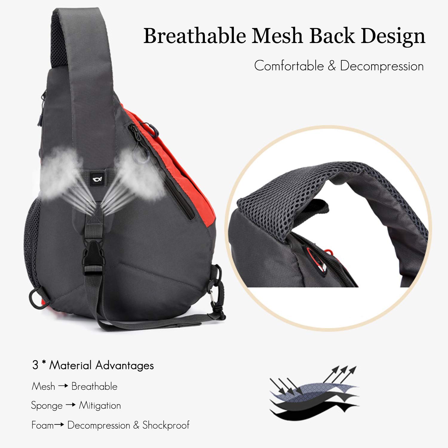 FANDARE Léger Sac de Poitrine Sling Bag Sacoche Bandoulière pour Homme Femme Durable Polyester
