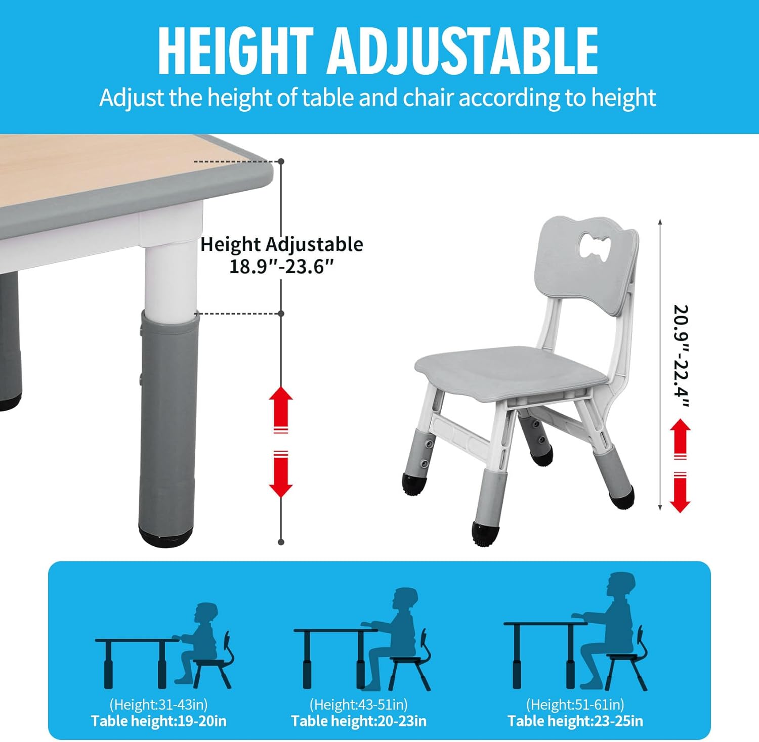 Diagram showing adjustable height range for UNICOO Kids Table and Chairs Set, with recommended table heights for different child heights