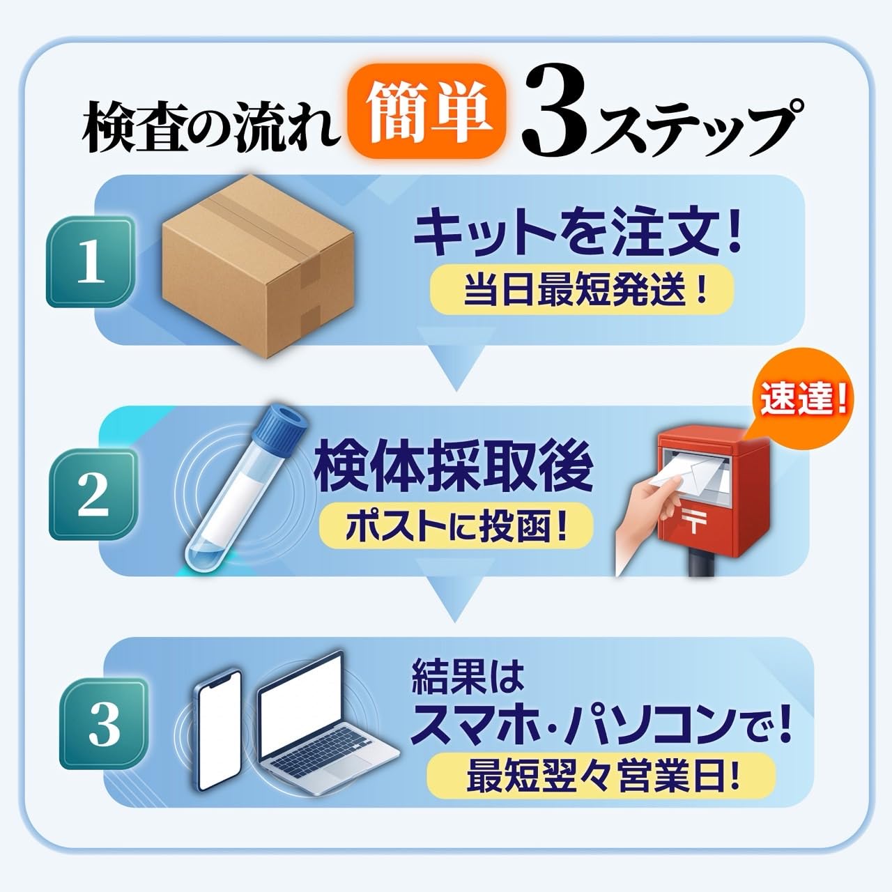 Amazon.co.jp: プレグナクト3回検査パック 郵送精子検査キット 3回
