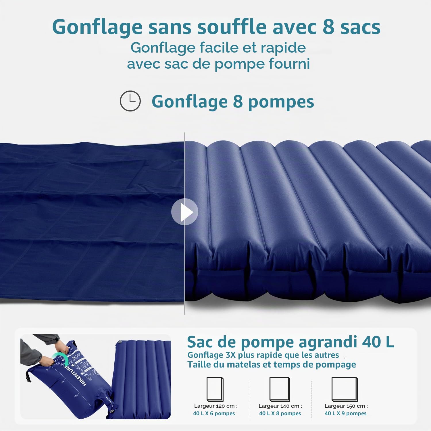 HIKENTURE Matelas Isolant pour 2 Personnes, Double Matelas Isolant Ultra léger Gonflable, Matelas Gonflable de Camping…