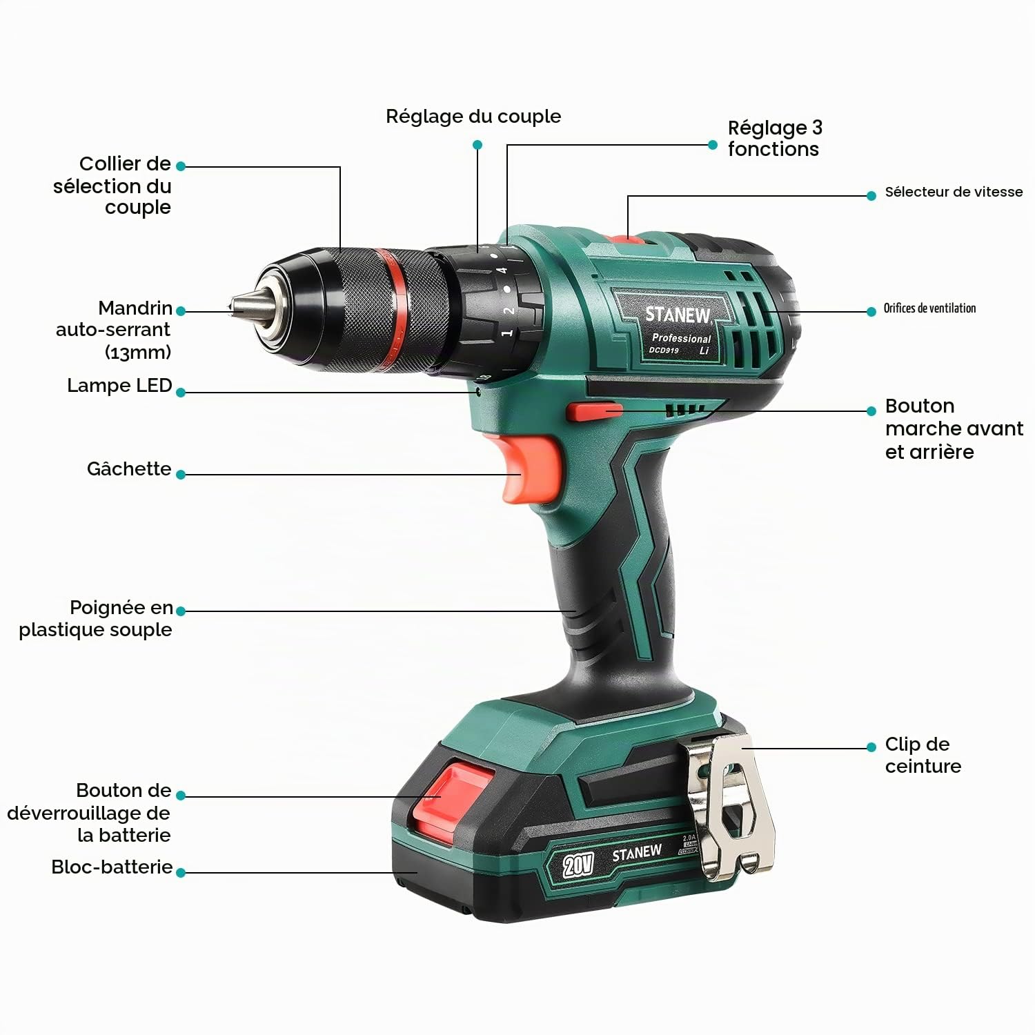 Perceuse à Percussion, STANEW QW Perceuse-Visseuse sans fil 2 batteries Li ion 20V, Couple 18+3, avec 2 Batterie et Chargeur ST-919