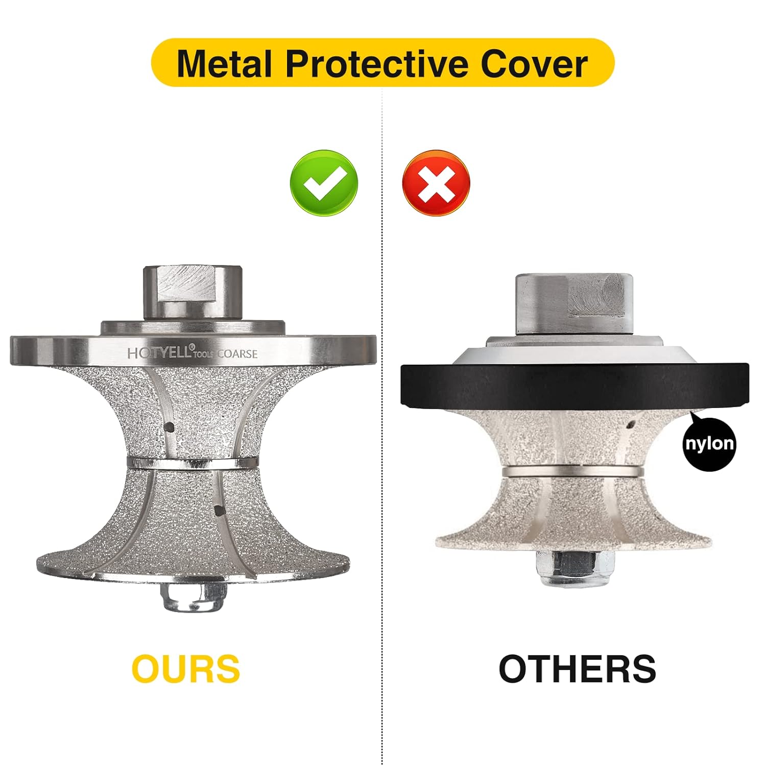 V50 Full Bullnose Diamond Hand Profiler, Profile Router Bit Wheel with 5/8''-11 Thread for Granite, Marble, Concrete and Countertop Edge (V50 (2''))