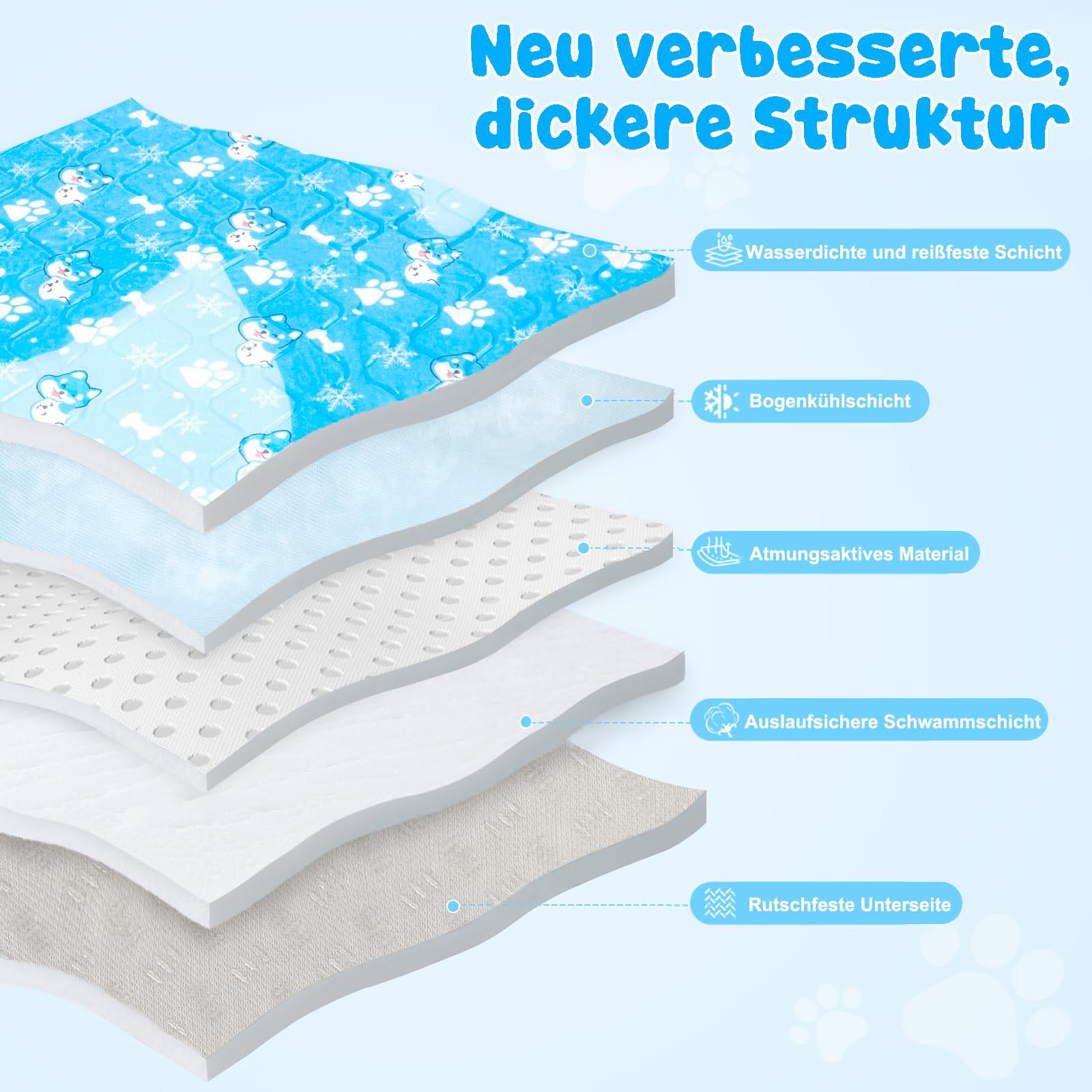 Tappetino refrigerante per cani 90x60cm extra spesso e autrostimolante, perfetto per l'estate e i viaggi, per cani di taglia piccola, media e grande, pieghevole e facile da pulire