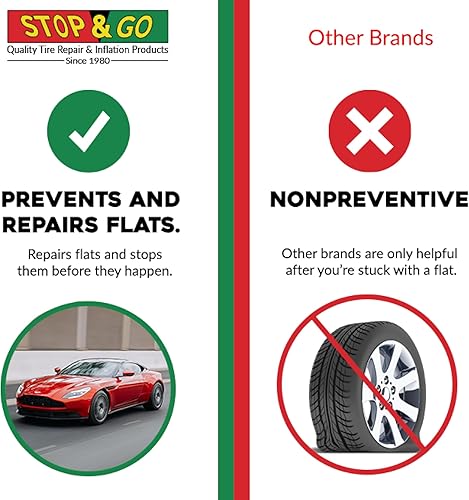 Miniatura 5 de Stop & Go Sellador de neumáticos de alta calidad, evita pinchazos y reparación de pinchazos para neumáticos de tubo o sin cámara en bicicletas, ATV