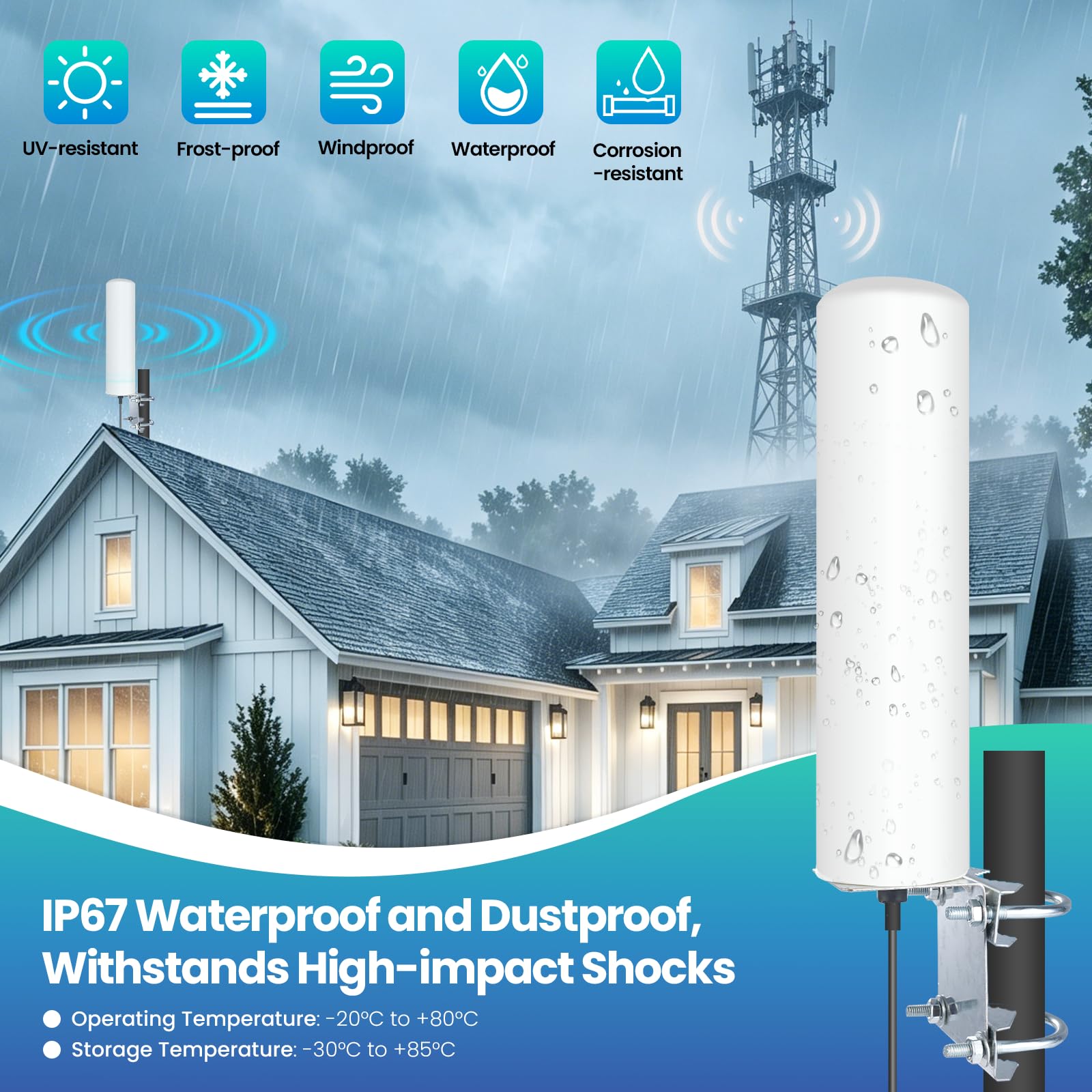 4G LTE Antenna Esterna 10-12dBi Antenna a Lungo Raggio Compatibile con HuaweiZTE 4G LTE Hotspot Router ModemNetgearNighthawk M1 MR1100, con Spina SMA/Adattatore Doppio Connettore TS9