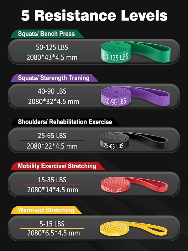 Resistance Bands Exercise Bands, Pull Up Assist Bands, Workout Bands Set with Handles and Door Anchor, Elastic Band for Working Out, Body Stretching, Muscle Training, Men Women by Whtawtaw - Image 3