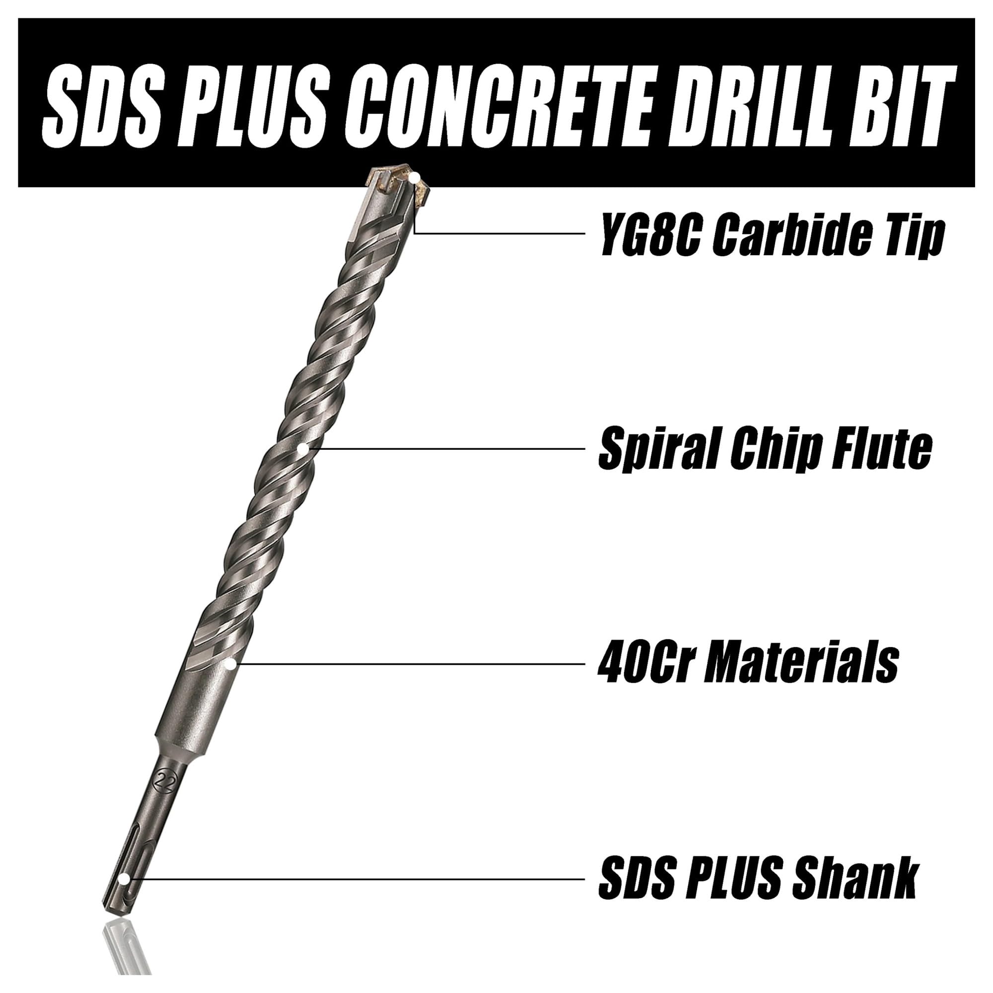 1 broca de mampostería SDS Plus de 6 a 25 mm, cabezal de corte de alta resistencia, doble barrena, broca de martillo eléctrico de 260 mm para bloques de ladrillos de pared de hormigón(260X25mm)