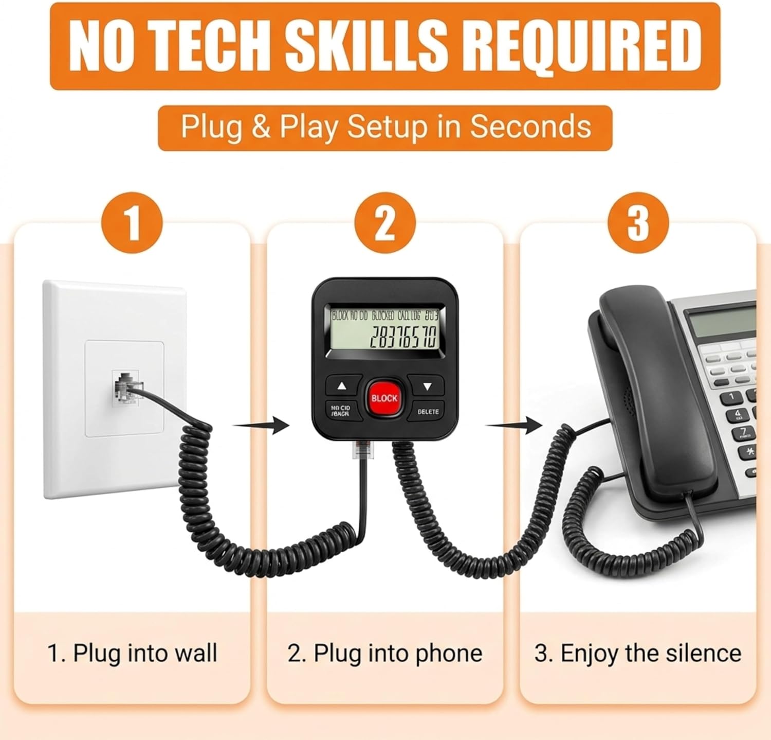 iSoHo Phones - 5-Piece Landline Call Blocker Bundle Spam Caller ID Blocker, Blacklist Device & Line Coupler for Spam-Free, Clear Home Calls