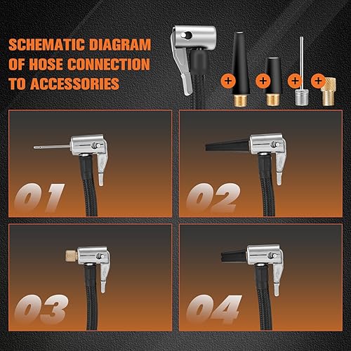 Miniatura 9 de Saker Compresor de aire portátil para inflador de neumáticos, bomba de aire de neumáticos de automóvil de 150 PSI con indicador de presión de