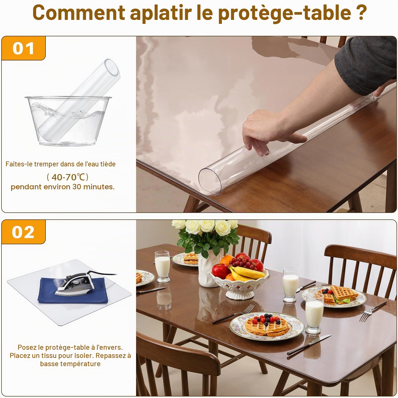 SHANNA Nappe Transparente Épaisse 80 x 80cm Rectangulaire, Imperméable Protection Table Transparent, Toile Cirée Transparente Nappe Plastique, PVC Nappes Protege Table Transparent Protège Les Rayures