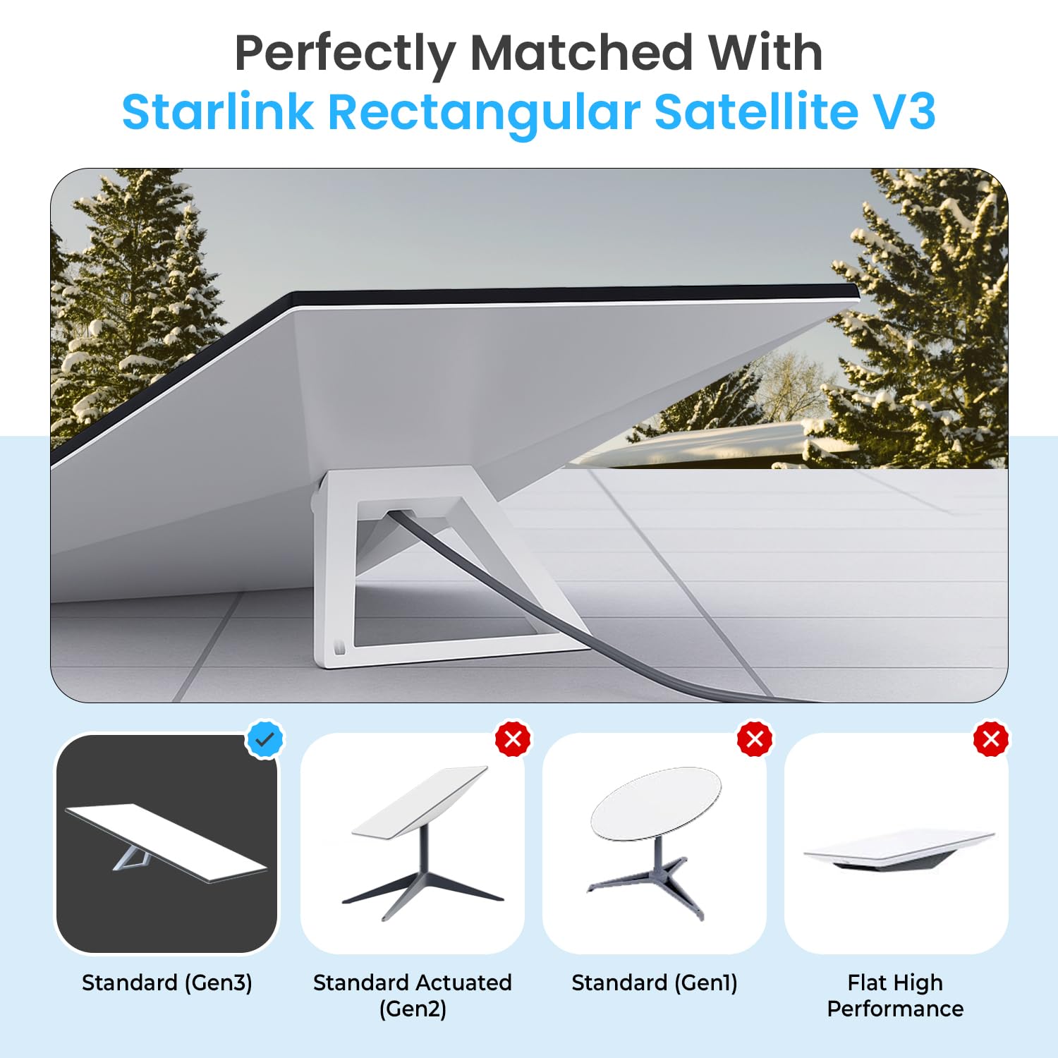 Cable for Starlink Gen 3 Waterproof Replacement Extension Ethernet Cable for Starlink Standard V3 Satellite Kit, Stable RJ45 Network Connection, Compatible with Gen 3 Router & Dish (150 FT)