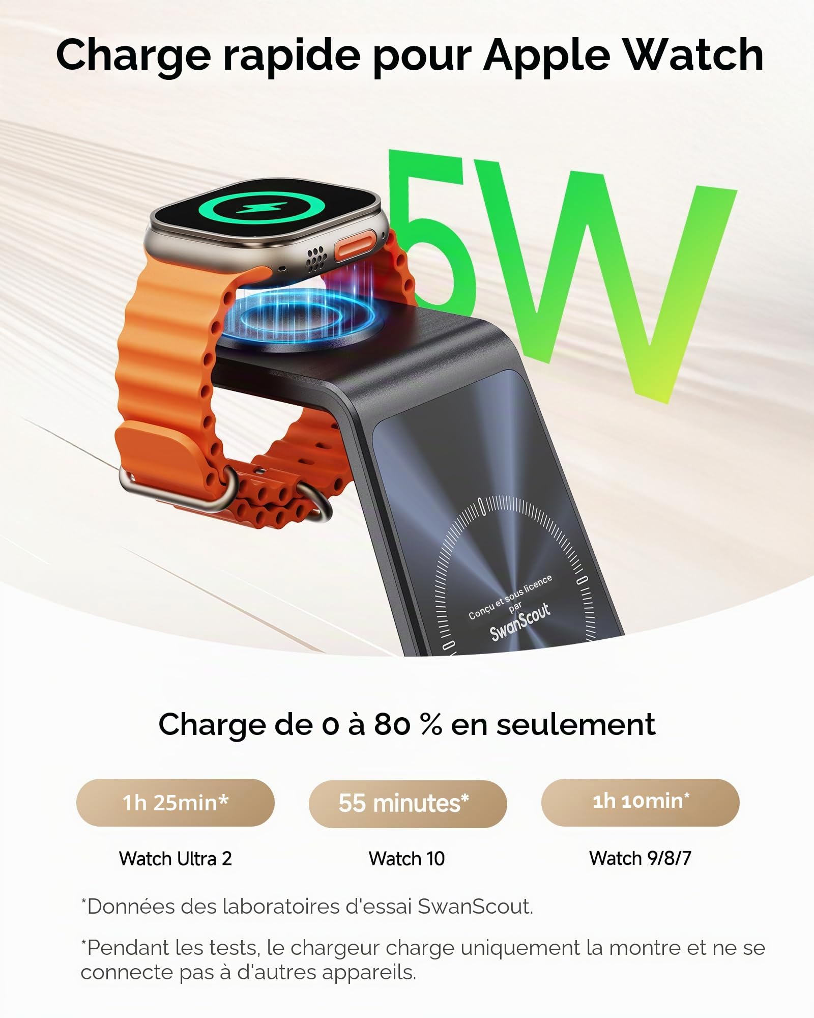SwanScout Chargeur Induction 3-en-1 pour iPhone/Apple Watch/AirPods | Chargeur sans fil pour iPhone Air/17/16/15/14/13/12, pour Apple Watch Ultra 3/11/10/9/8/7/SE 3 et AirPods, SwanScout C02A