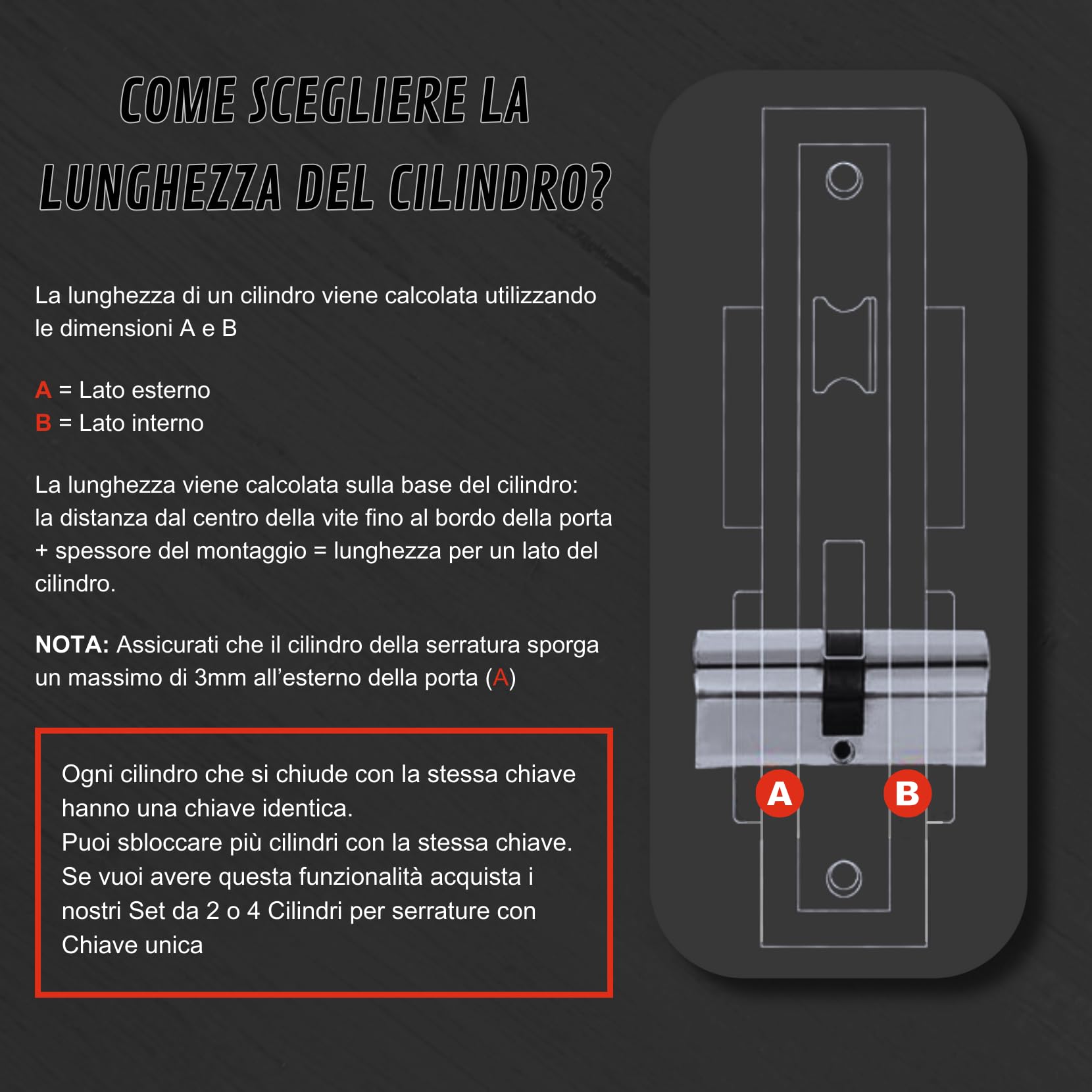 Juego de 4 cilindros para cerraduras de 30/30 mm, cilindro de doble cerradura, tornillos y llaves incluidas, montaje fácil, cerradura para puertas y garajes, antiperforación, llave única, longitud 60