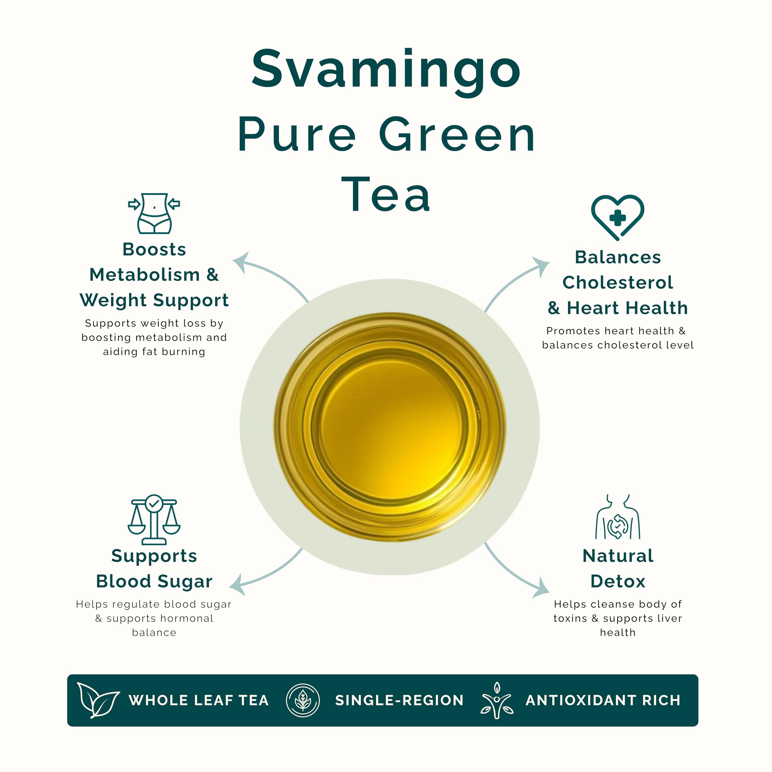 Kangra Green Tea 100g (50 Cups) - Pure Kangra Tea Himachal, Loose Green Tea,