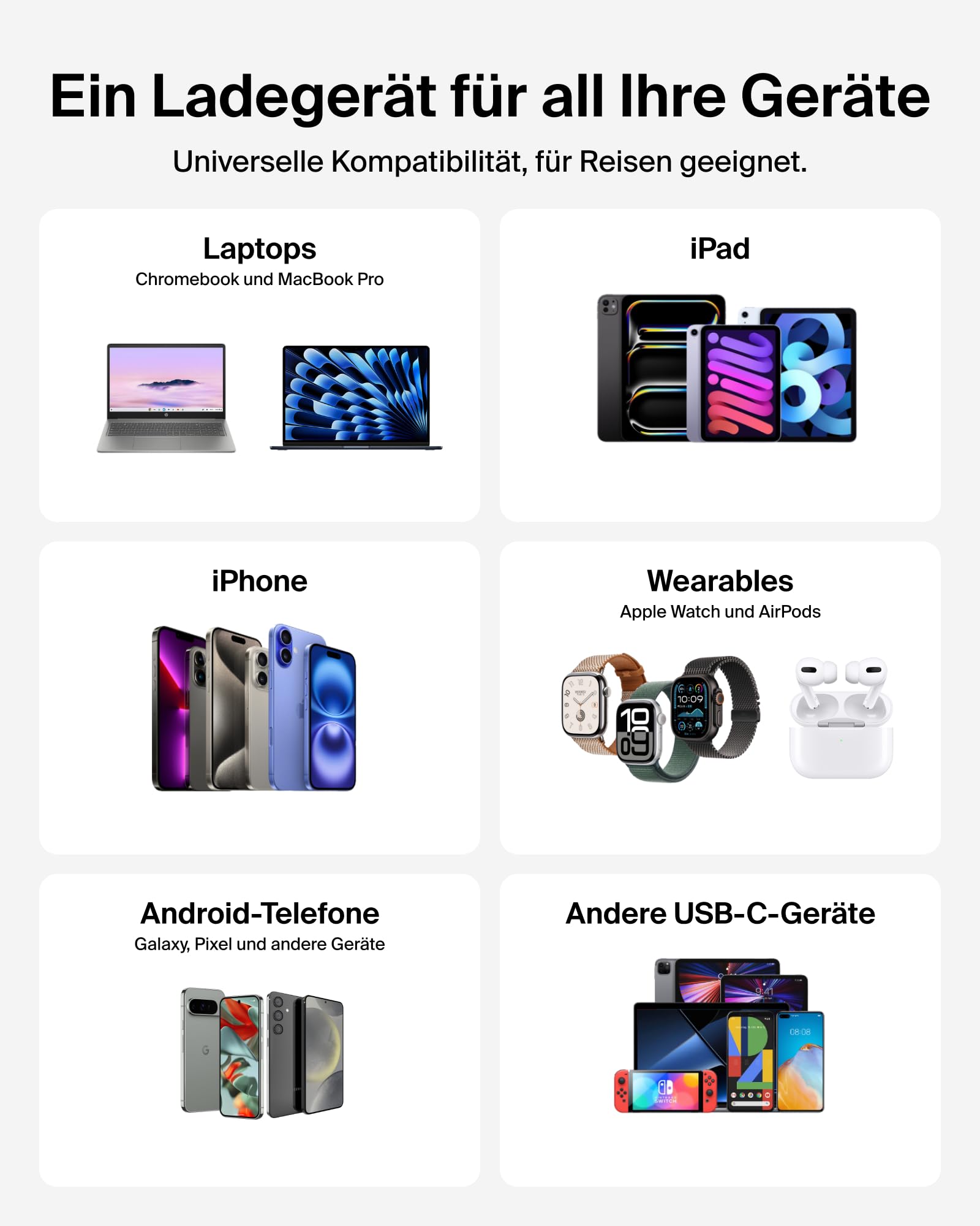 Belkin 3 Port USB C Ladegerät, 100 W, GaN-Ladegerät, 2 USB-C-Anschlüsse, 1 USB-A-Anschluss, inkl. Reisestecker für EU/UK/USA, Schnellladen von MacBook, iPhone, iPad Pro, Samsung Galaxy, Pixel – Weiß