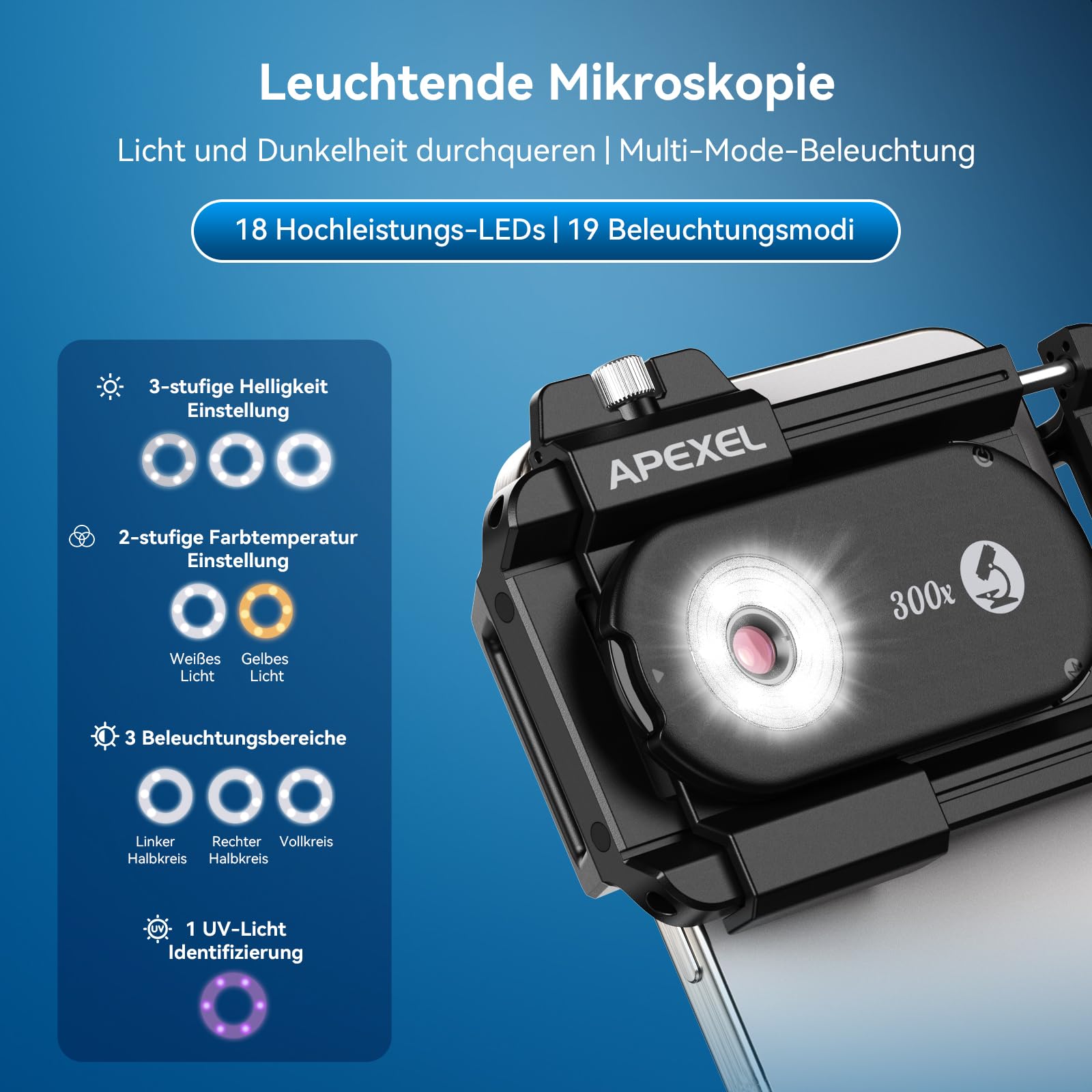 Evil Eye Mobilny mikroskop 300X