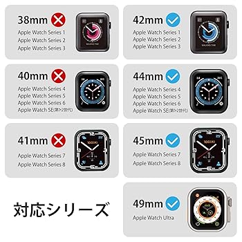 Amazon.co.jp: [エレコム] アップルウォッチ Watch バンド