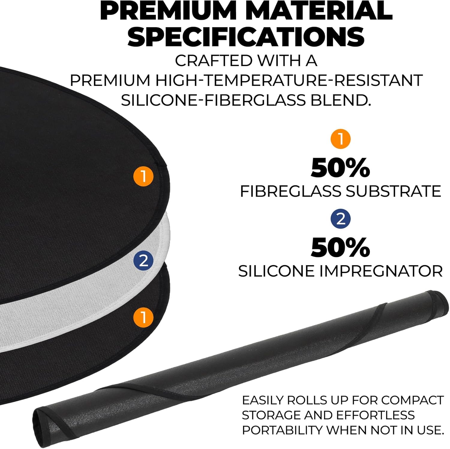 Outland Living 34" Flame Resistant Fire Mat - High-Temperature Resistant Surface Protector for CSA-Approved Gas Fire Pits