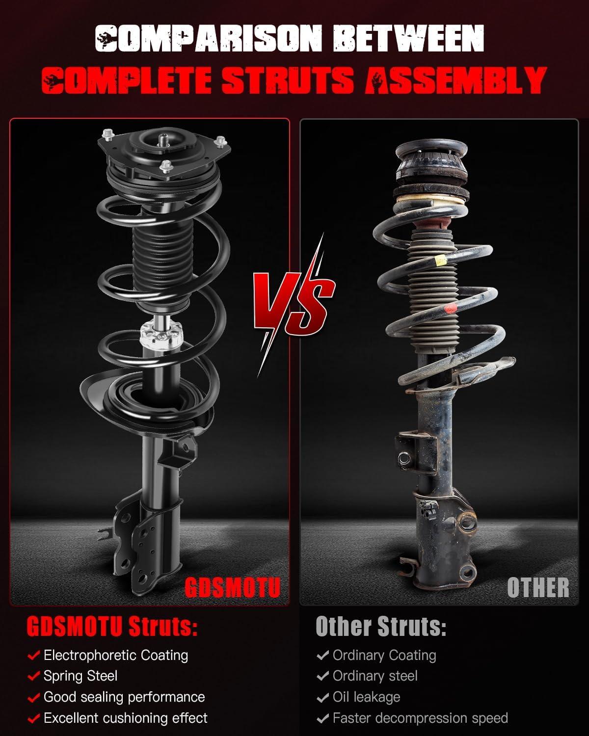 Front Complete Struts & Coil Spring Assembly Compatible for Nissan for Rogue 2012-2013 for Nissan for Rogue Select 2014-2015, Set of 2 Shocks & Struts Replace 272898 272609