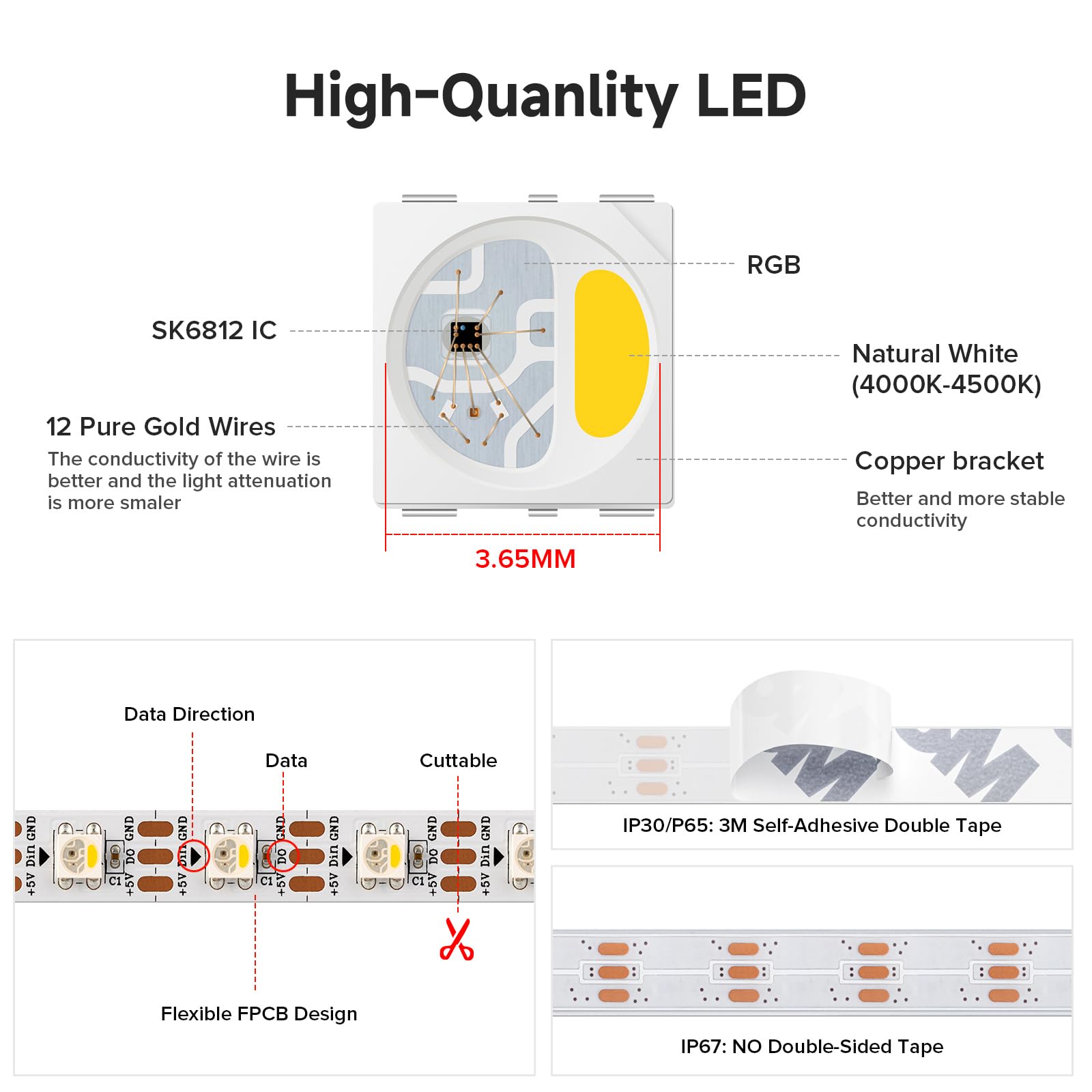 BTF-LIGHTING SK6812RGBW(WS2812B RGBW) RGB+Blanc naturel 4 couleurs dans 1 LED individuellement adressable 5m 60LED/pixels/m Flexible Dream Color Bande LED IP30 Non-étanche DC5V noir PCB