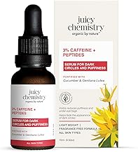 Juicy Chemistry 3% Caffeine + Peptides Eye Serum, 15 ml | Reduces Dark Circles, Puffiness & Fine Lines | Firming & Hydrating Under Eye Treatment | Vegan & Fragrance-Free