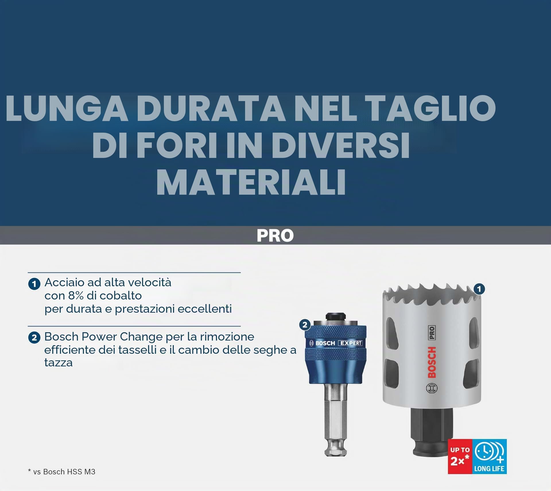Bosch 9x PRO Multi Material Power Change Plus Hole Saw Set - Transparent Case (for Softwood, Drywall, Ø 20-64 mm, Professional Accessory Rotary Drill/Drivers): 20, 25, 32, 38, 51, 64 mm