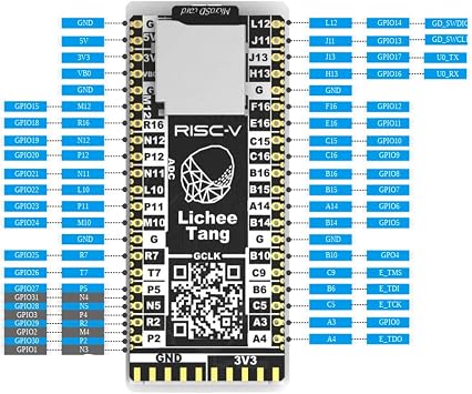 Sipeed Tang Primer FPGA Developer Kit