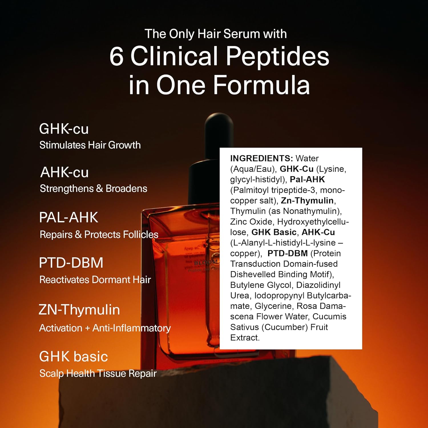 Bloom Clinically Proven Copper GHK-CU Peptide Hair Serum for Hair Growth - Non-Greasy & Lightweight Advanced Multi Copper Peptides for Thinning Hair - Made in USA - 3-Pack for 3 Months Supply