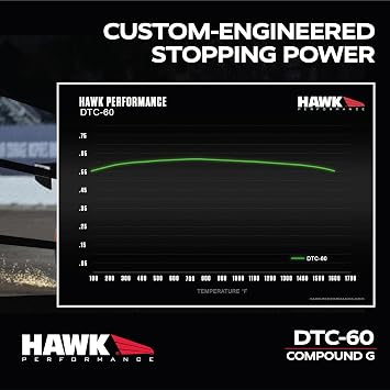 Hawk Performance HB110G.654 DTC-60 Motorsport Brake Pads