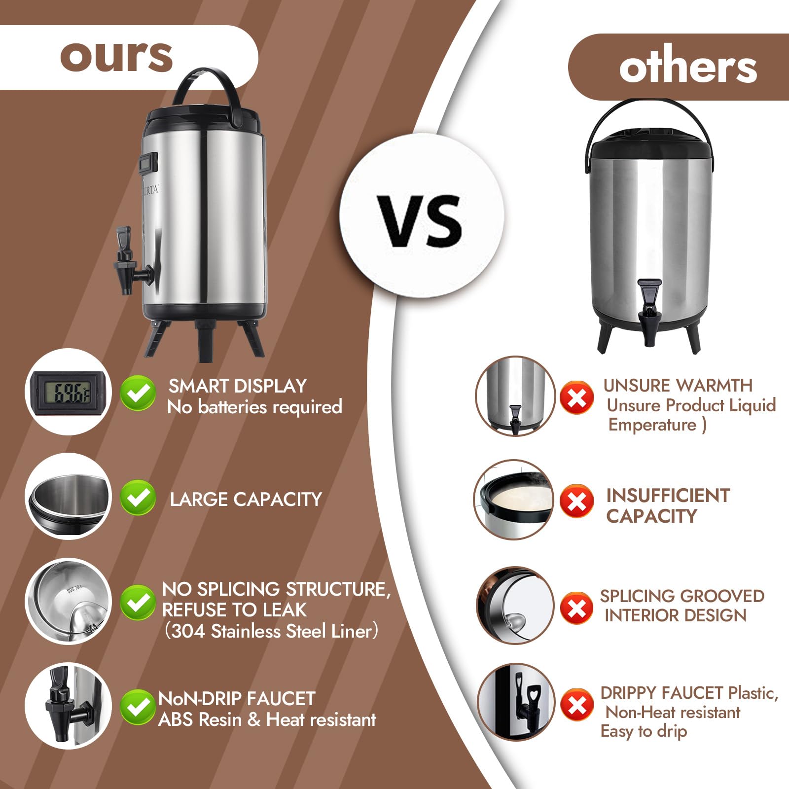 Dispensador de bebidas aislado de acero inoxidable, dispensador térmico de bebidas de café caliente y frío con espiga para agua caliente, té y café, leche fría, jugo y más, verde azulado, 10 litros