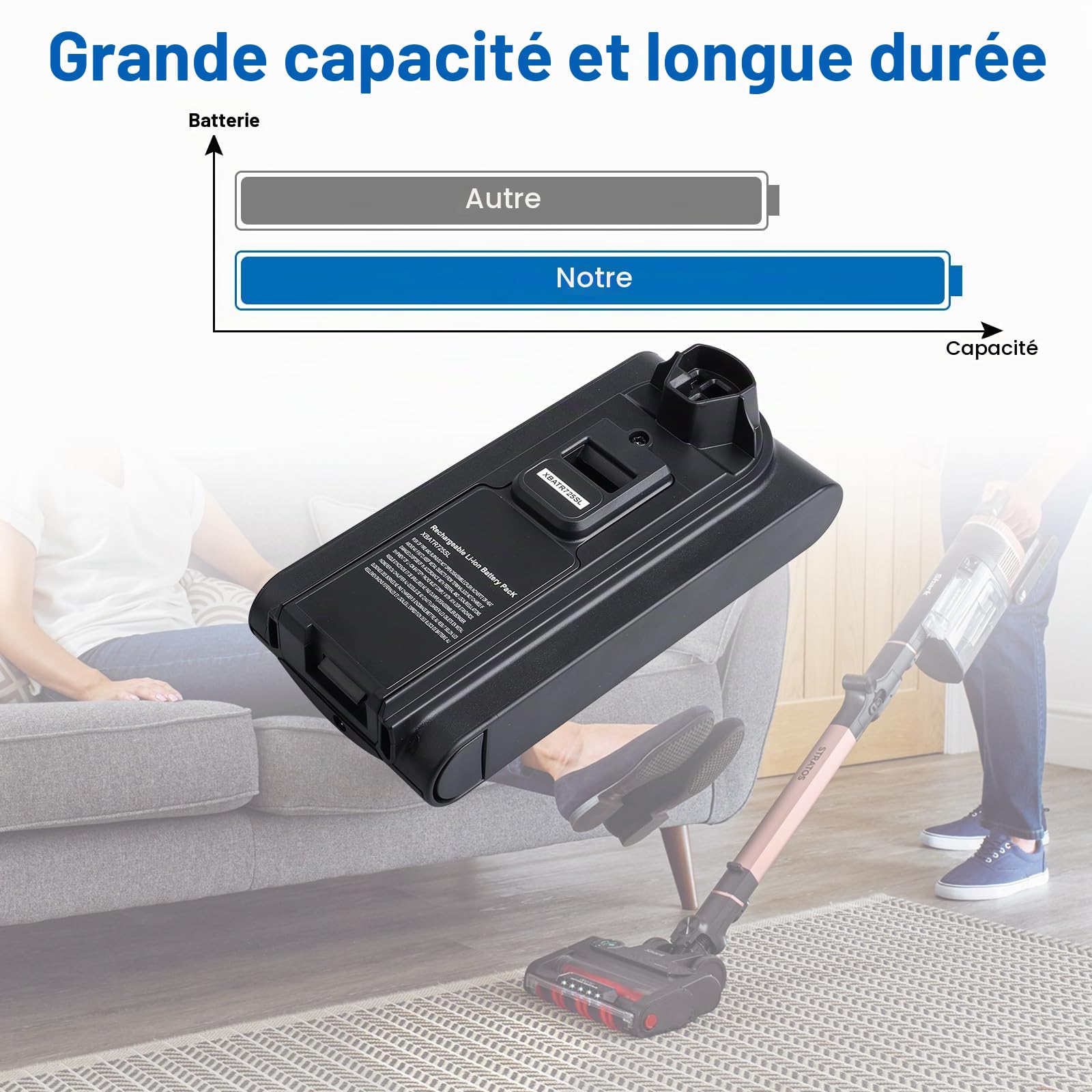 Shark XBATR725SLEU /XBATR725SL Batterie de rechange 25,2 V 3500 mAh Compatible avec les aspirateurs sans fil IZ400UK, IZ400UKT, IZ420UKT, IZ400UKTSB Shark