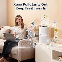 Vista 4 de Paquete de 2 filtros de repuesto Core 200S, compatibles con LEVOIT Core 200S Core 200S-P Smart WiFi purificador de aire, comparar la pieza # Core