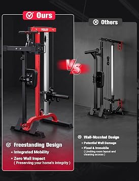 2-in-1 Adjustable Rowing & LAT Pulldown Station for Home Gym, Foldable Space Saver with 6 Attachments, Supports 450 Lbs Weight Plates & Dumbbell(and 10KG Dumbbell)
