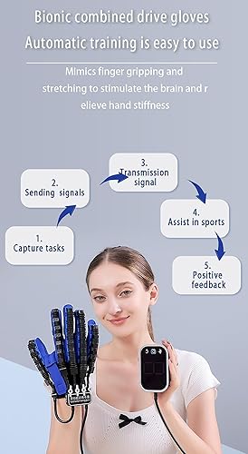 Miniatura 6 de Guantes de robot de rehabilitación mejorados, guantes robóticos con función de memoria, múltiples modos de entrenamiento son ajustables, para