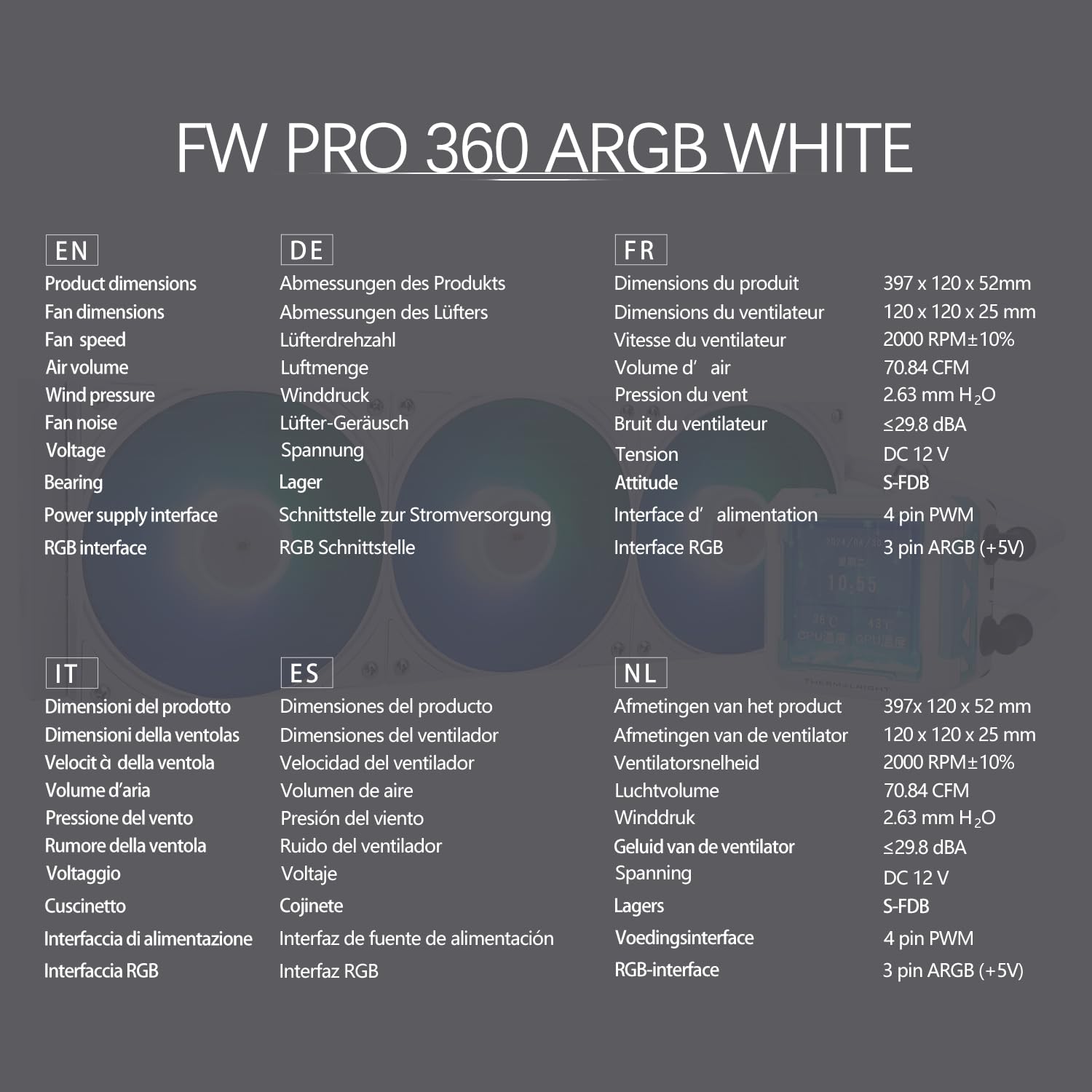 TR-Thermalright FW PRO 360 ARGB - Raffreddatore CPU liquido bianco, schermo IPS LCD da 2,7 pollici con risoluzione 320 x 320, magnetico, tema schermo fai da te, per AM4/AM5, LGA1851/1700/115x