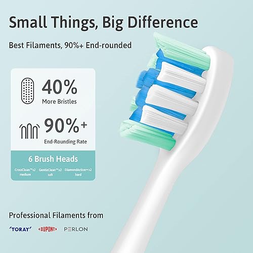 Miniatura 3 de Oday N9000 - Cepillo de dientes eléctrico sónico, 90% redondeo final, batería de 2,000 mAh (180 días), IPX7 impermeable, 43,000 VPM (motor sónico 3S