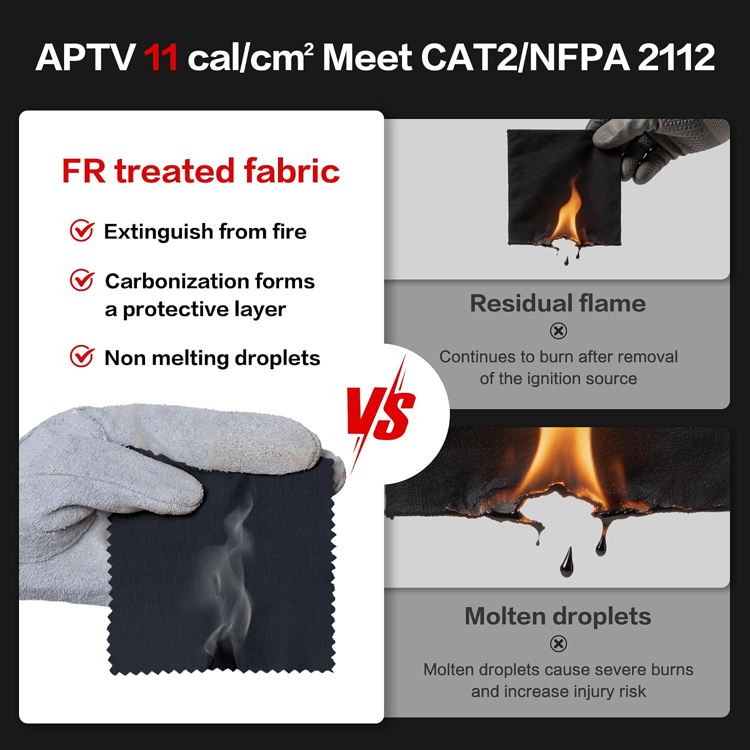 FR Shirts for Men 6.5oz Flame Resistant Long Sleeve Shirt NFPA 2112/CAT2