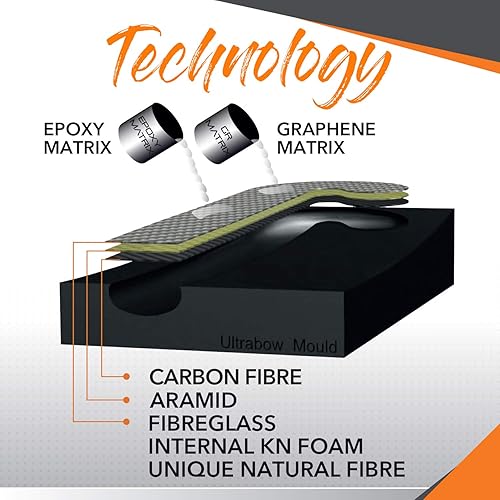 Miniatura 6 de Grays GR7000 Ultrabow Field - Palo de hockey