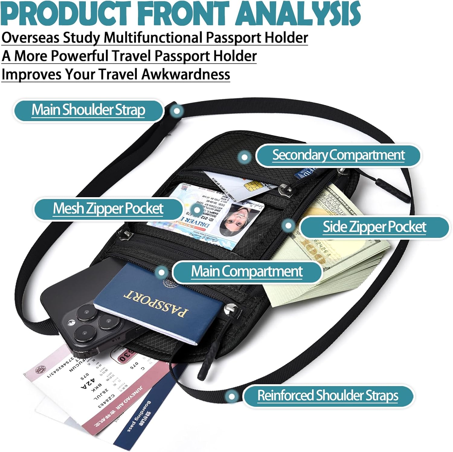 RFID Blocking Travel Neck Wallet–Hidden Passport Holder & Anti-Theft Money Pouch for Men & Women, Lightweight Concealed Travel Organizer with Adjustable Strap Secure Document - Image 2