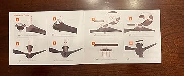 Review Image by cv cv