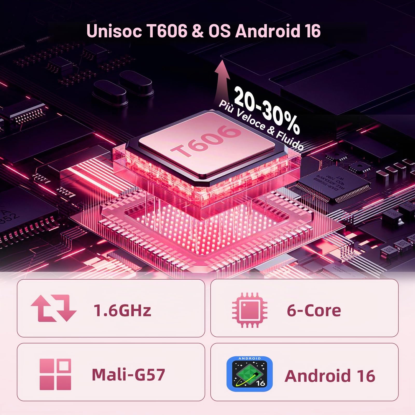 Tablet 10 Pollici, Tablet Android 16, Unisoc T606 CPU, 26 GB RAM + 128 GB ROM + 1 TB TF, Display HD IPS 1280x800, Batteria 7000 mAh, Fotocamera Doppia, WiFi 6, BT 5.0, Widevine L1, GPS (Grigio)