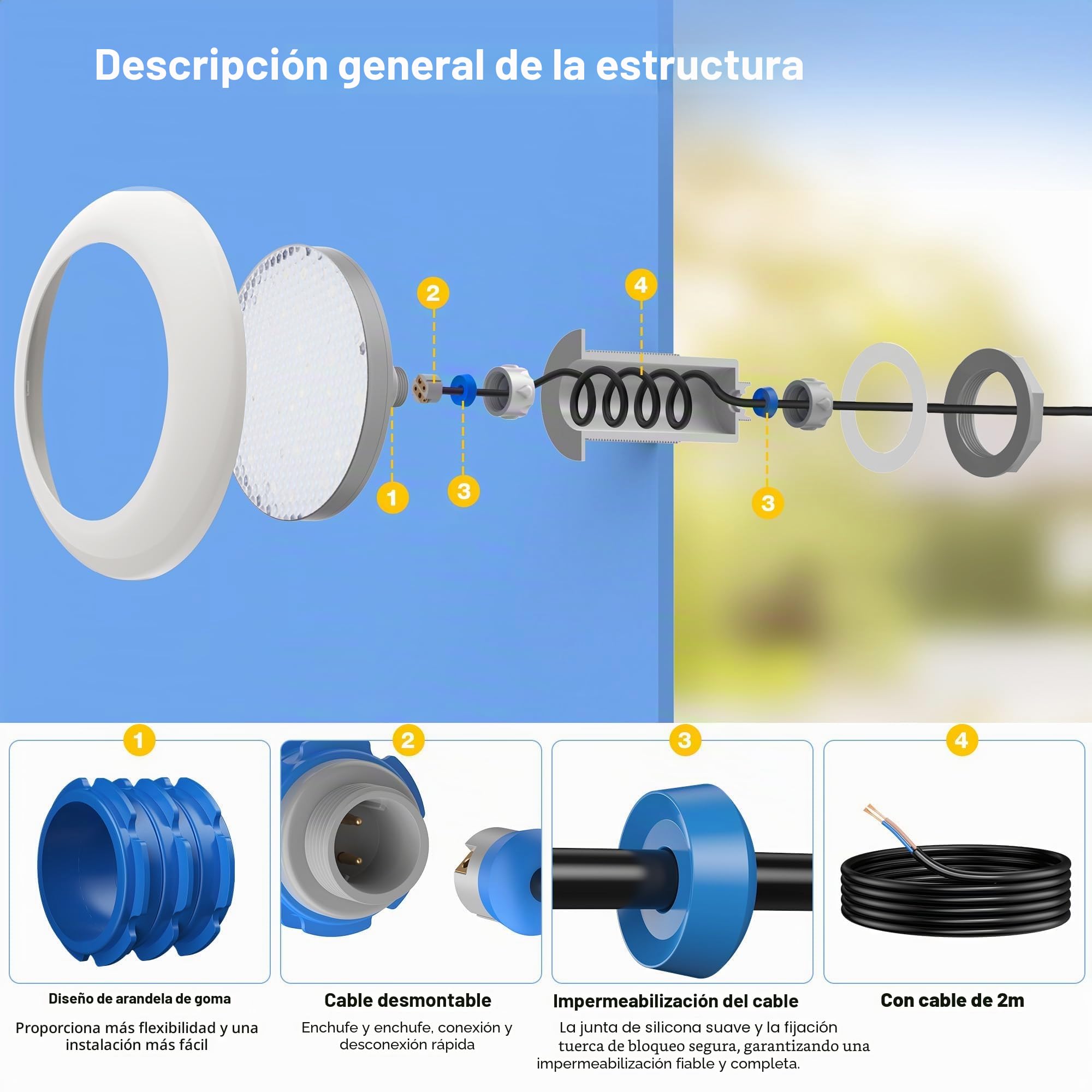 LyLmLe Foco Piscina LED con Rosca Externa 2", 15W Proyector Piscina RGB Multicolor Controlador y Mando, Ø190mm, 12V AC Lámpara Sumergible para Piscinas Fibra y Prefabricadas Piscinas Elevada, Set 2
