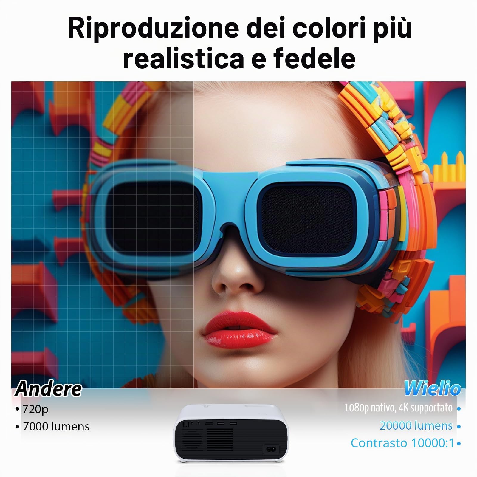 Nuovo proiettore 2024, Bluetooth e WiFi, 18000 lumen con supporto 4K, proiettore video HD, compatibile con PS5 e switch (nero)